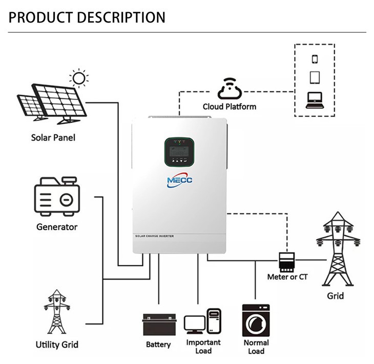10kw Hybrid Pv Inverter