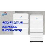 Premium 51,2 V 400 Ah Power-wandbatterij